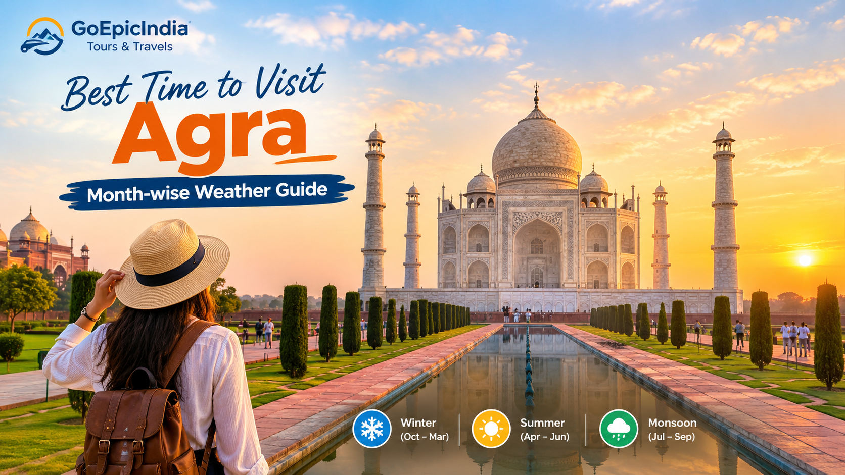 Best Time to Visit Agra – Month-wise Weather Guide